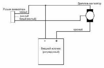 Два устройства для кулера