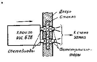 Функциональная схема ключа