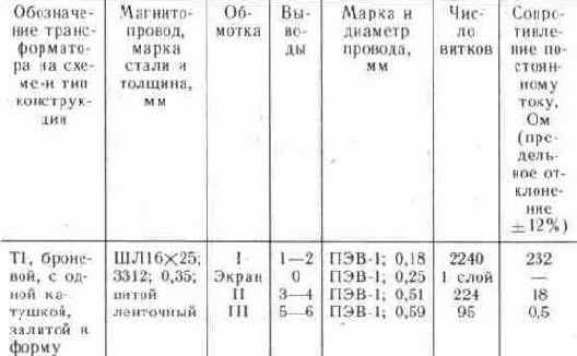 ЭЛЕКТРОННОЕ УСТРОЙСТВО ОХРАНЫ И СИГНАЛИЗАЦИИ НА ОДНОЙ МИКРОСХЕМЕ