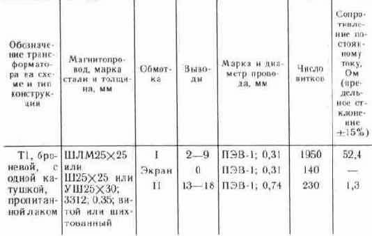 СТОРОЖЕВОЕ УСТРОЙСТВО НА ТРЕХ ТРИГГЕРАХ
