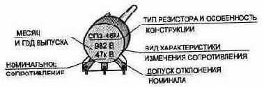 ЗАМЕНА РАДИОДЕТАЛЕЙ В СХЕМАХ