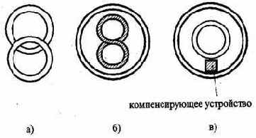 Схемы датчиков